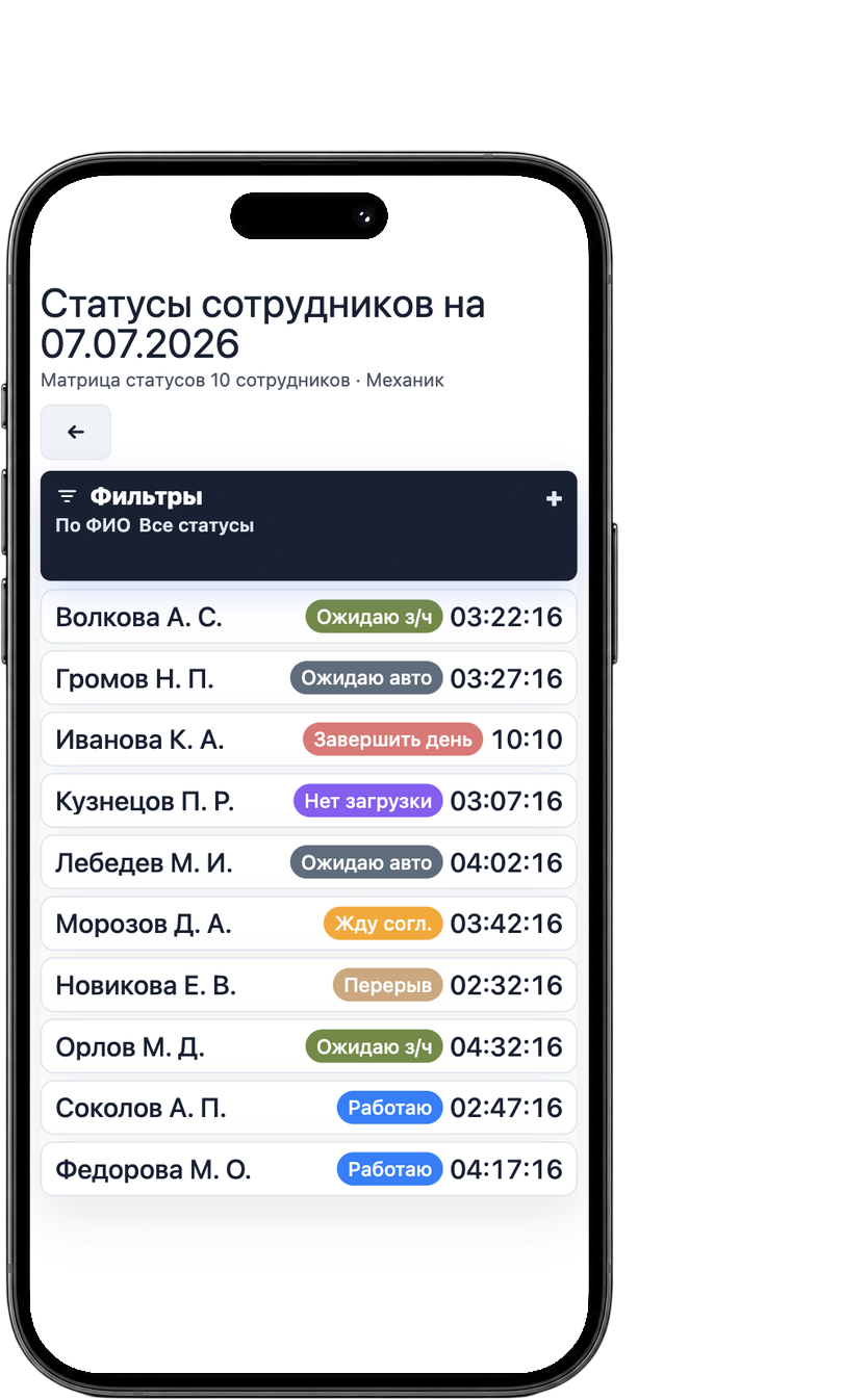 Статусы сотрудников КРАБ в iPhone